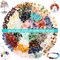 Jewelry Making Kits for Adults Women with 28 Colors Crystal Beads, 1660Pcs Crystal Bead Ring Maker Kit with Jewelry Making Supplies